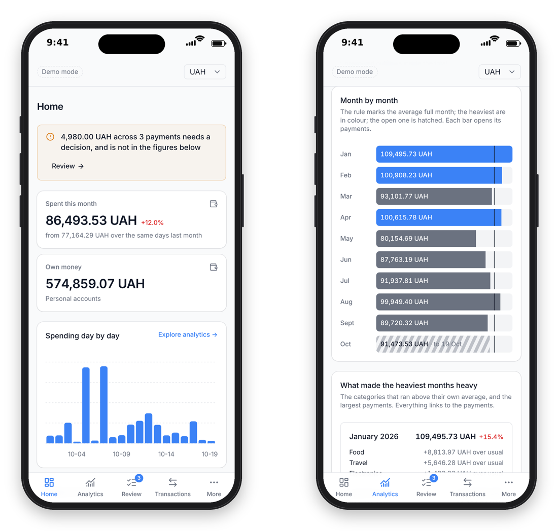 Keepard on a phone: this month's spending, own money and month by month, in demo mode